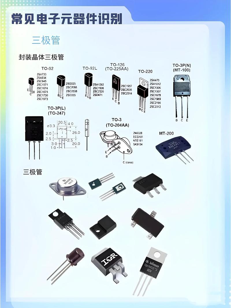 10大电子元件从原理到选型全解析，电子元器件批发必读指南