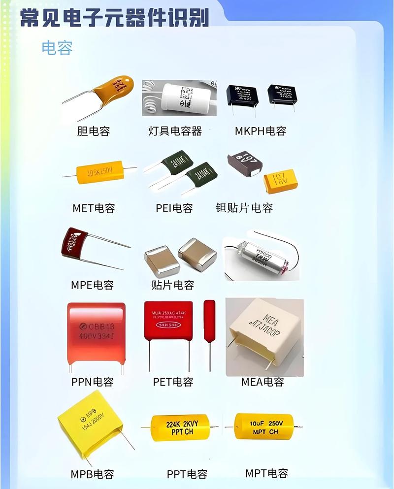 十大电子元件从原理到选型 采购批发必备实用指南